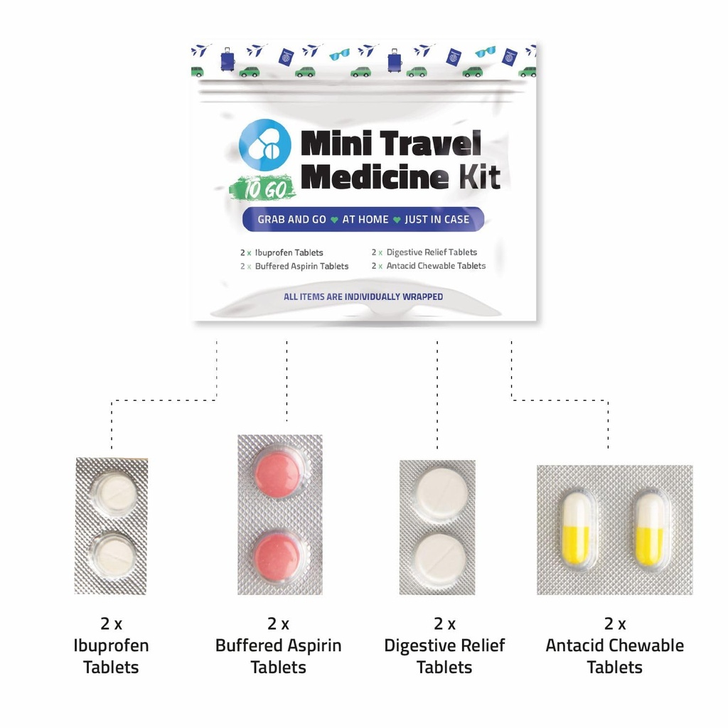 mini-travel-medicine-kit-individual-pack-61Ov6Dg0LPL.jpg