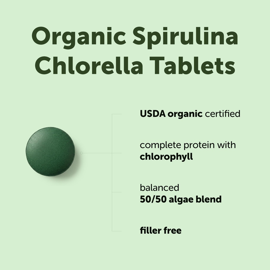 micro-ingredients-organic-spirulina-chlo-71V+e0hX1KL.jpg