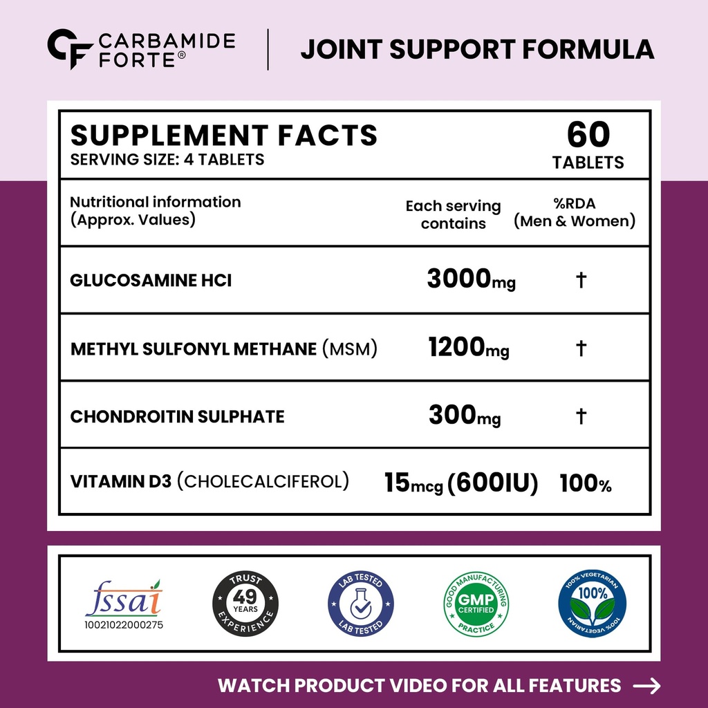 carbamide-forte-glucosamine-tablets-for--71+3w8pRHEL.jpg