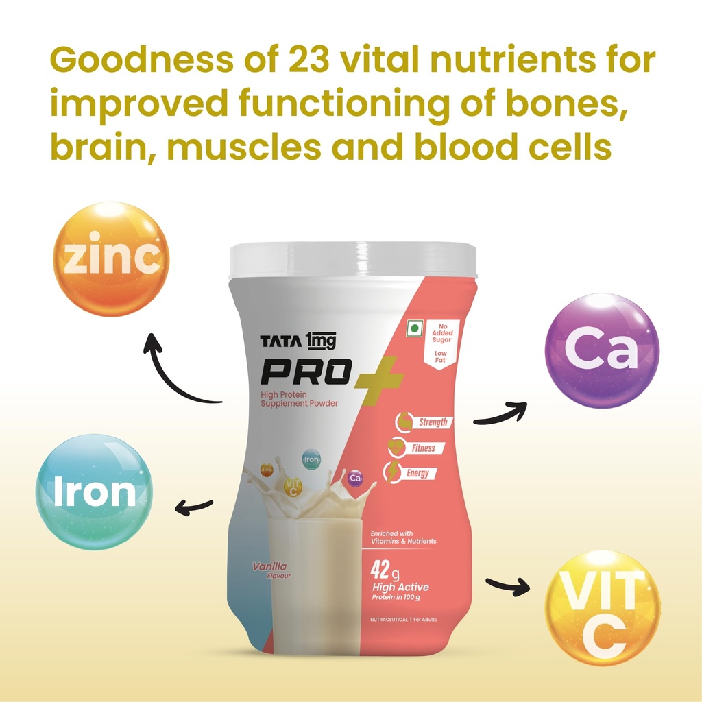 tata-1mg-pro-soy-protein-supplement-powd-71rRGQ1LB0L.jpg