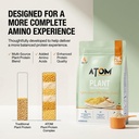 as-it-is-atom-plant-protein-complex-26g--81uaWnwOHxL.jpg