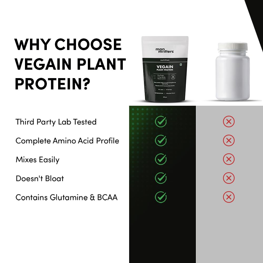 man-matters-vegain-plant-protein-powder--51M2LhDmg8L.jpg