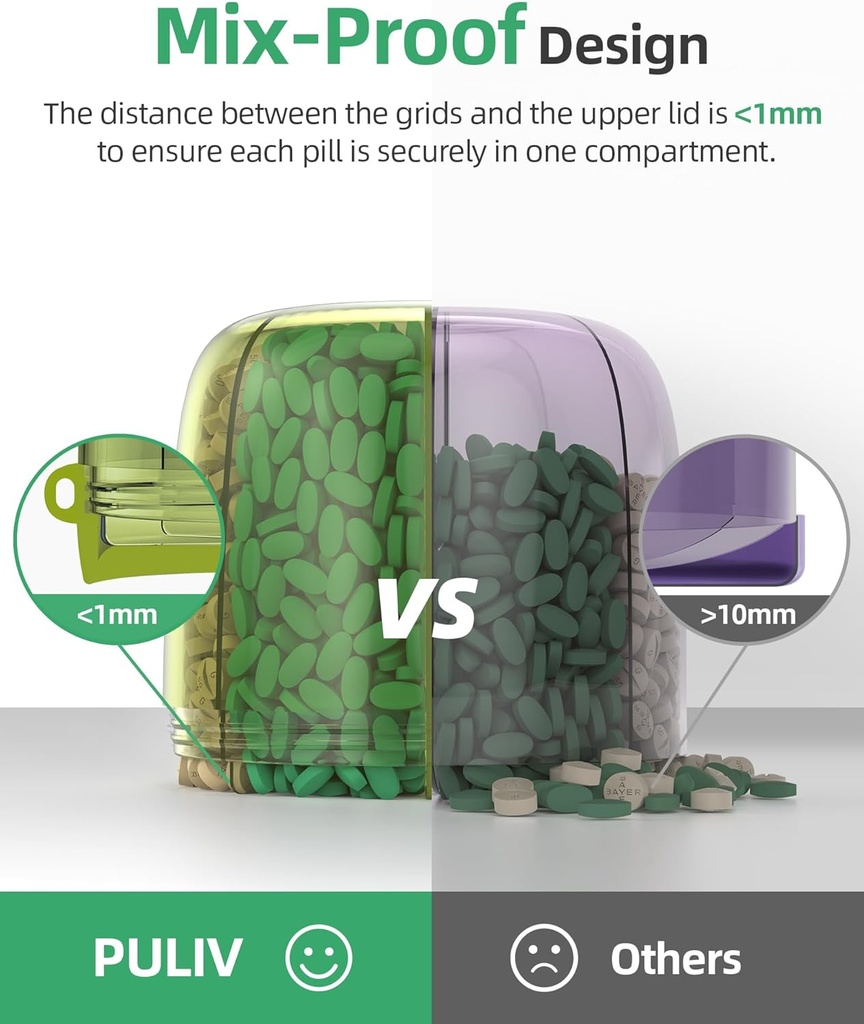 puliv-portable-pill-dispenser-bottle-vit-5.jpg