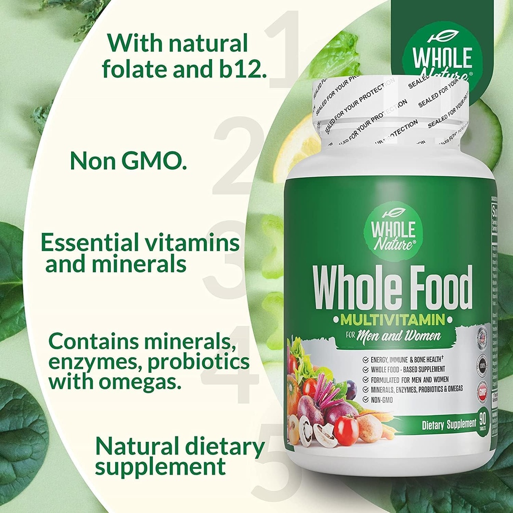 whole-food-multivitamin-for-men-and-wome-3.jpg