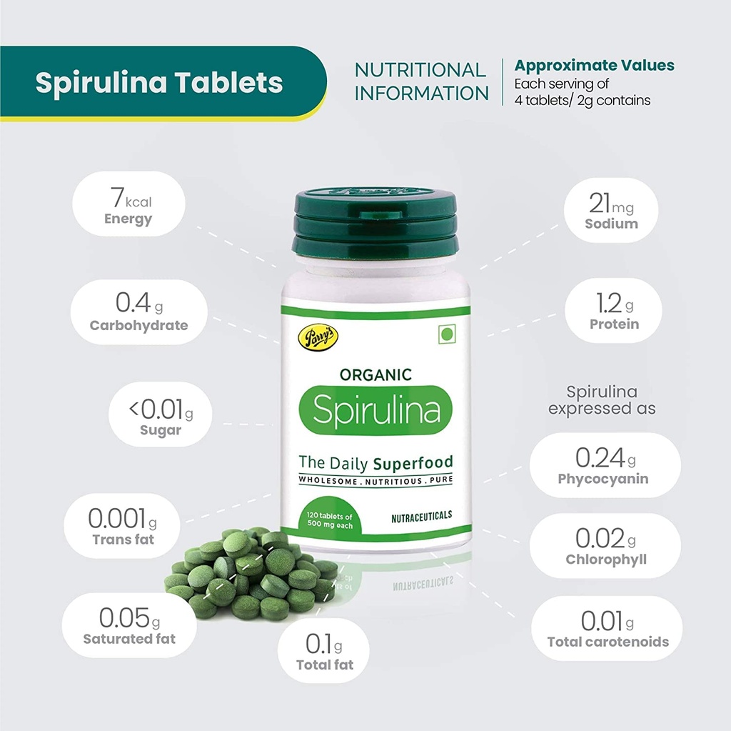 parry-s-wellness-organic-spirulina-table-61uS449Ry5L.jpg