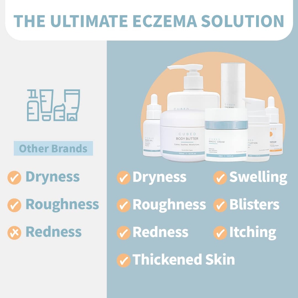 cubed-45-oz-eczema-cream-for-adults-ecze-6.jpg