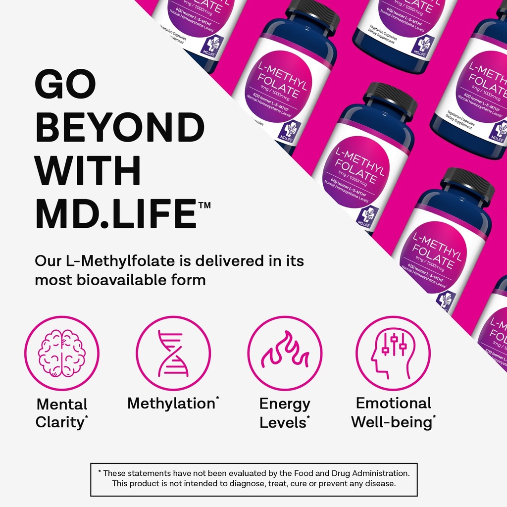 md-life-l-methylfolate-1mg-professional--81s2cxAMy0L.jpg