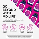 md-life-l-methylfolate-1mg-professional--81s2cxAMy0L.jpg