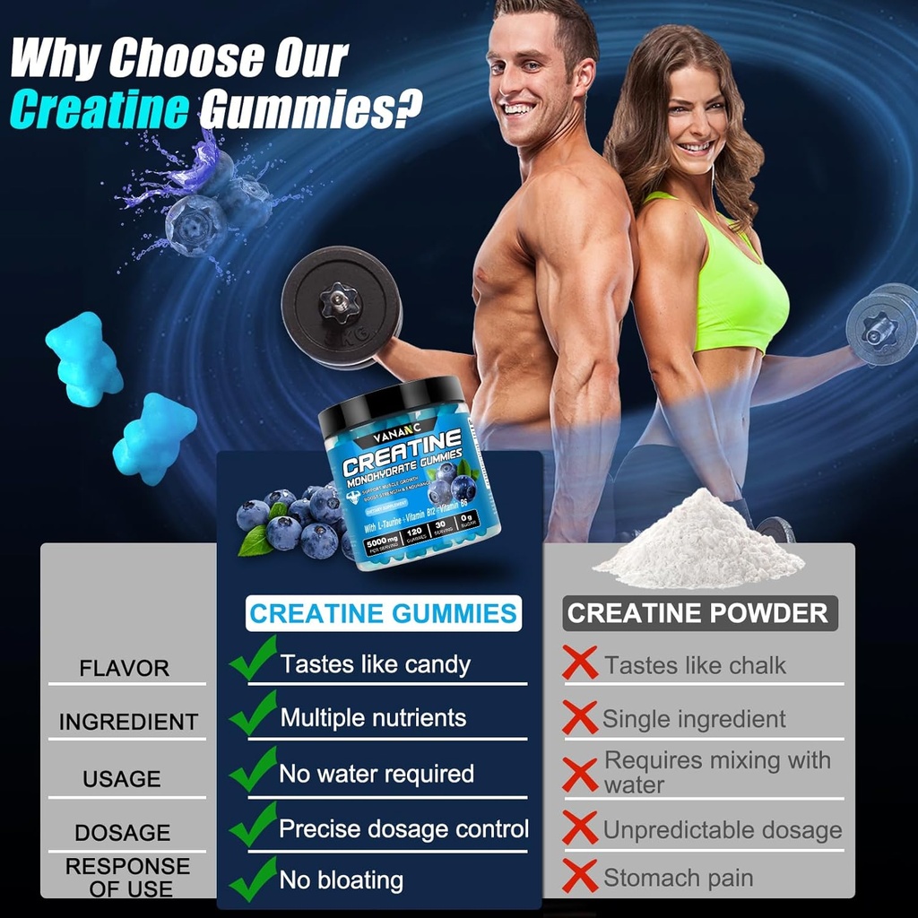 creatine-monohydrate-gummies-5000-mg-for-2.jpg