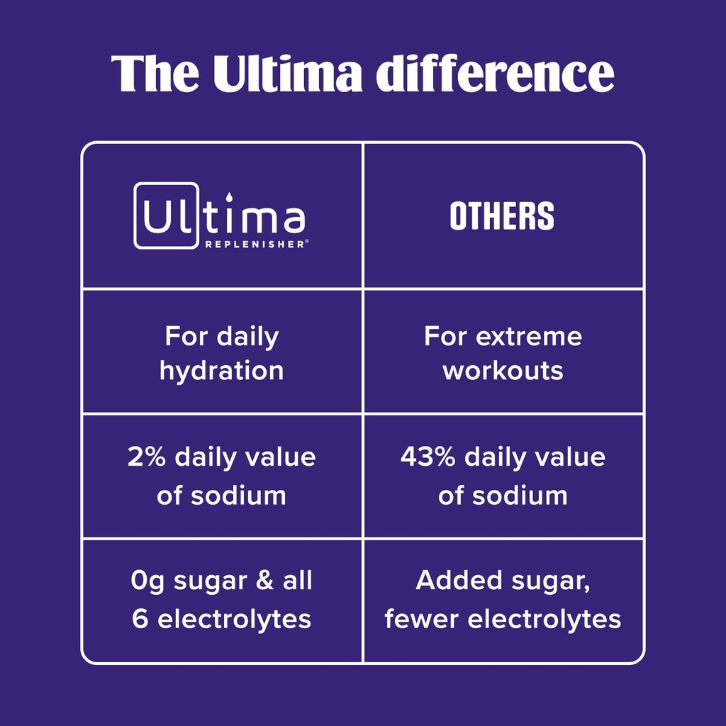 ultima-replenisher-original-variety-elec-61Uc2DMfiXL.jpg