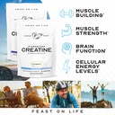 muscle-feast-creapure-micronized-creatin-71X-IAErIlL.jpg