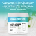myoxcience-creapure-creatine-monohydrate-71VVY4spONL.jpg