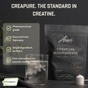 anea-creatine-monohydrate-micronized-cre-81y2VZoi8ZL.jpg