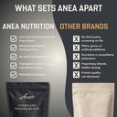 anea-creatine-monohydrate-micronized-cre-71wN290w5rL.jpg