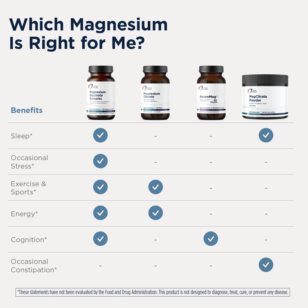 designs-for-health-magnesium-glycinate-c-61tggF7+pML.jpg