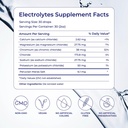 eidon-ionic-minerals-liquid-electrolytes-712n1l9oNpL.jpg