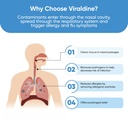 viraldine-1-povidone-iodine-nasal-spray--71c+tDlqiTL.jpg