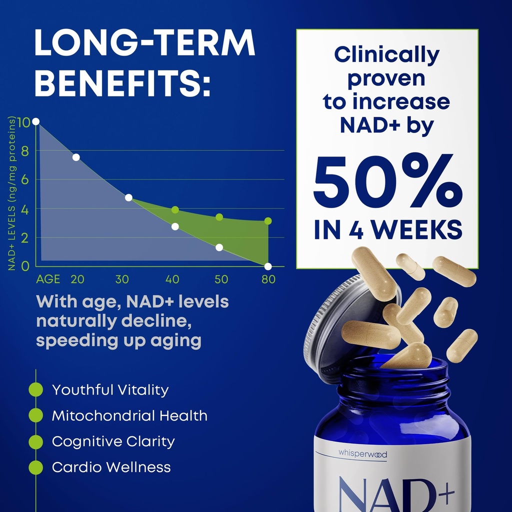 nad-supplement-nicotinamide-riboside-res-71qwM7BQNoL.jpg