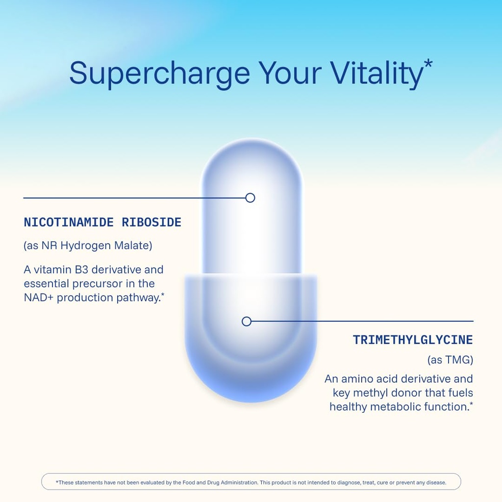prohealth-nicotinamide-riboside-pro-300--613Sxgxc6BL.jpg