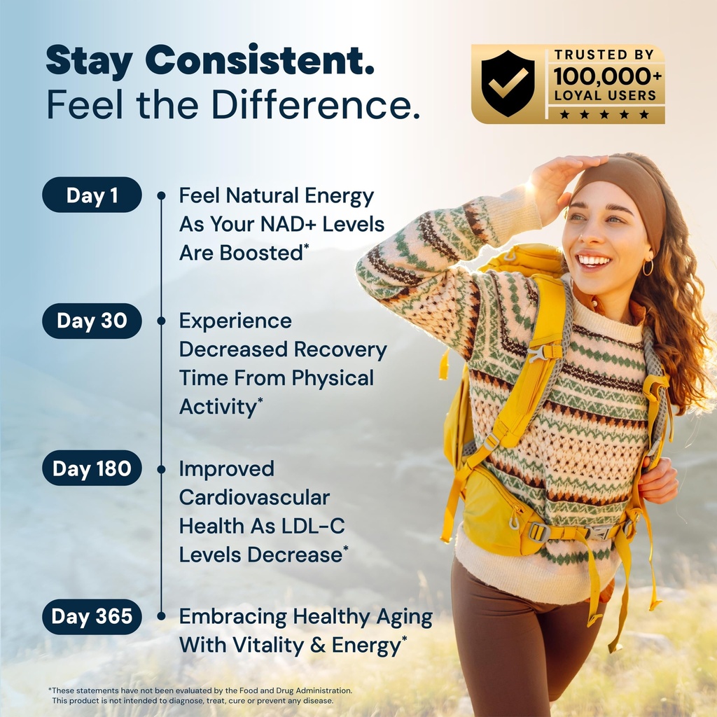 hpn-nad3-nad-booster-for-cellular-energy-81wlOnJpT3L.jpg