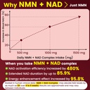 liposomal-nmn-supplement-1800mg-per-serv-71uEagaq9rL.jpg