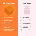 kindnature-vitamin-b3-niacinamide-gummie-71-OGW7rWuL.jpg