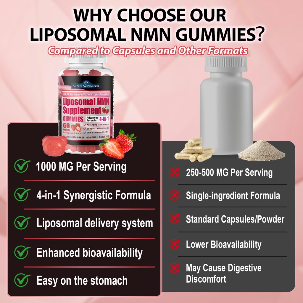 nmn-supplement-1000mg-4-in-1-liposomal-n-71aAwEf0zuL.jpg
