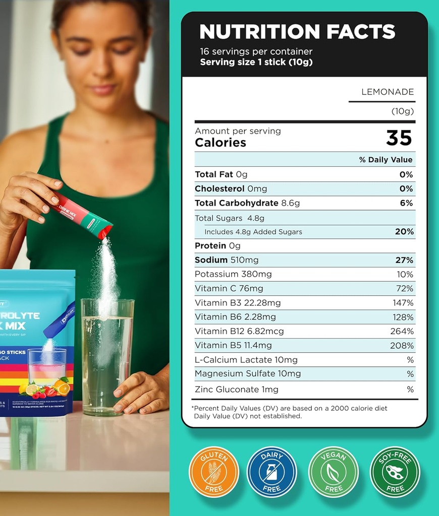 sugar-free-electrolytes-powder-with-natu-5.jpg