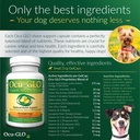 ocu-glo-vision-supplement-for-small-dogs-4.jpg