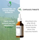 zinc-immune-support-supplement---anti-vi-5.jpg