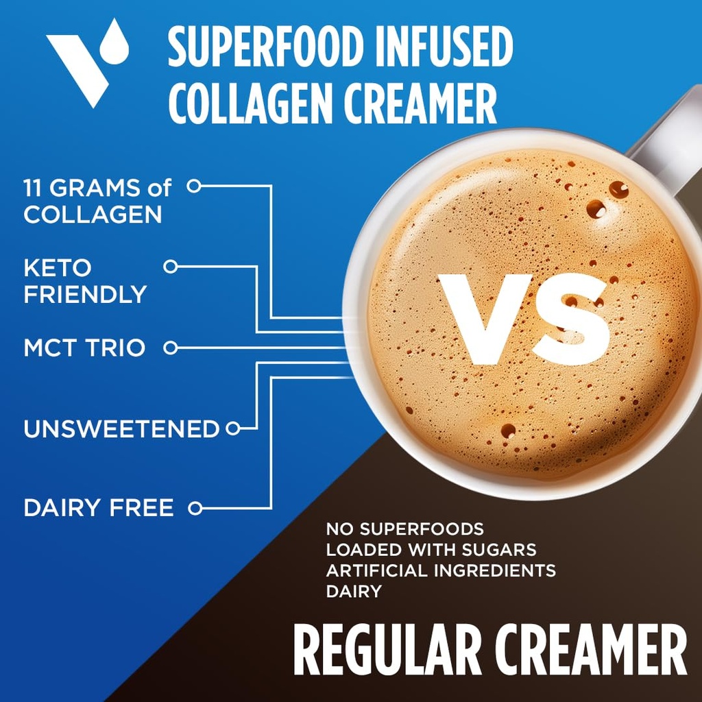 vitacup-keto-collagen-coffee-creamer-van-6.jpg