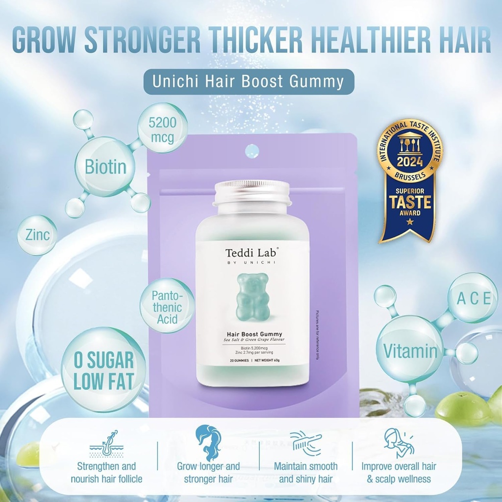 unichi-hair-growth-gummies-5200mcg-bioti-4.jpg