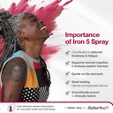 betteryou-iron-5-oral-spray---natural-li-2.jpg