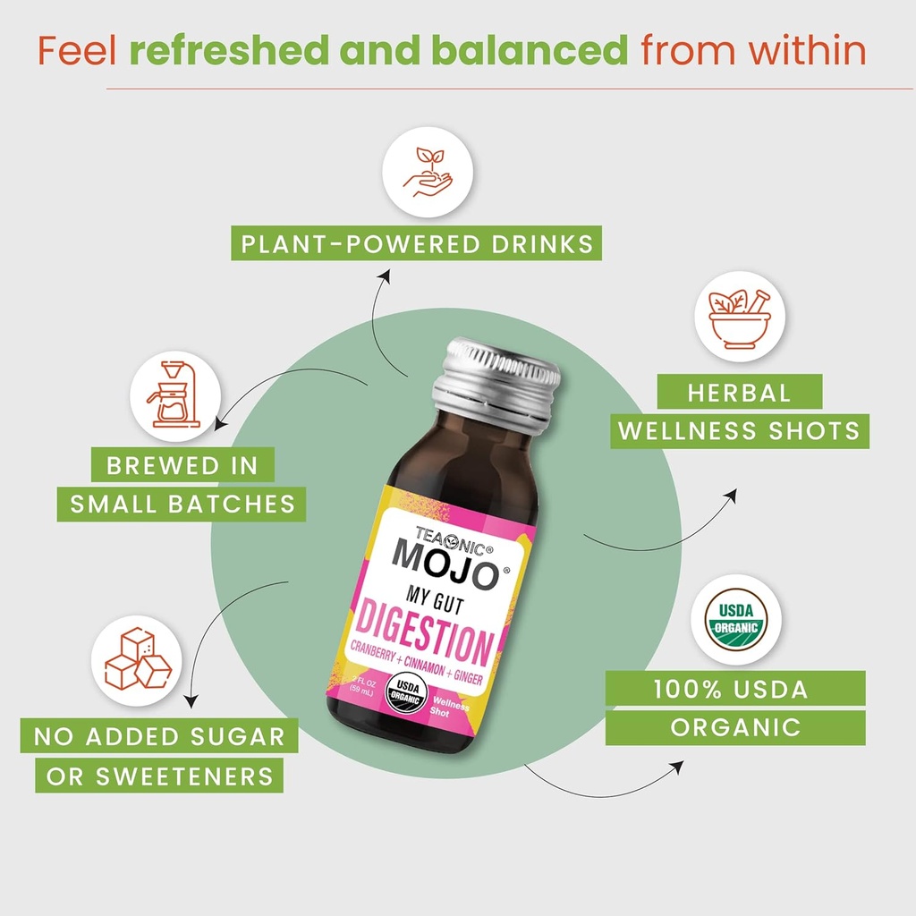 teaonic-my-gut-mojo-digest-detox-drinks--5.jpg