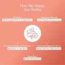 cosmix-my-happy-gut-for-improved-digesti-4.jpg