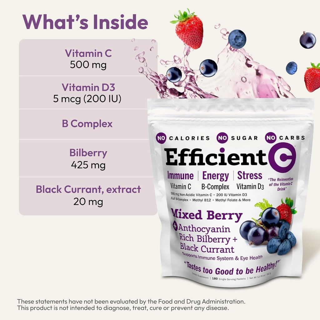 andrew-lessman-efficient-c-mixed-berry-9-3.jpg
