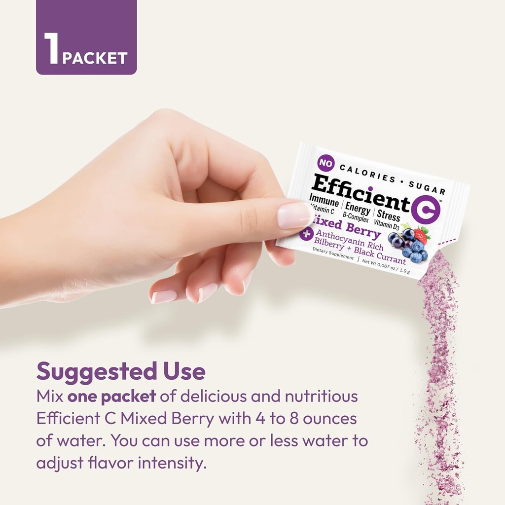 andrew-lessman-efficient-c-mixed-berry-9-6.jpg