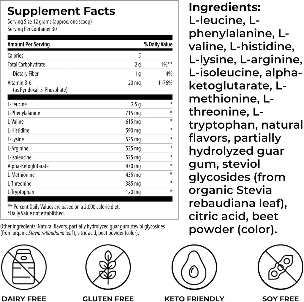 reignite-wellness-by-jj-virgin-amino-pow-2.jpg