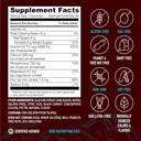 calcium-magnesium-zinc-gummies-with-vita-6.jpg
