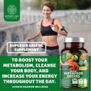 number-one-nutrition-n1n-premium-plant-b-6.jpg