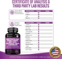 milk-thistle-3000mg-nac-chanca-piedra-20-5.jpg