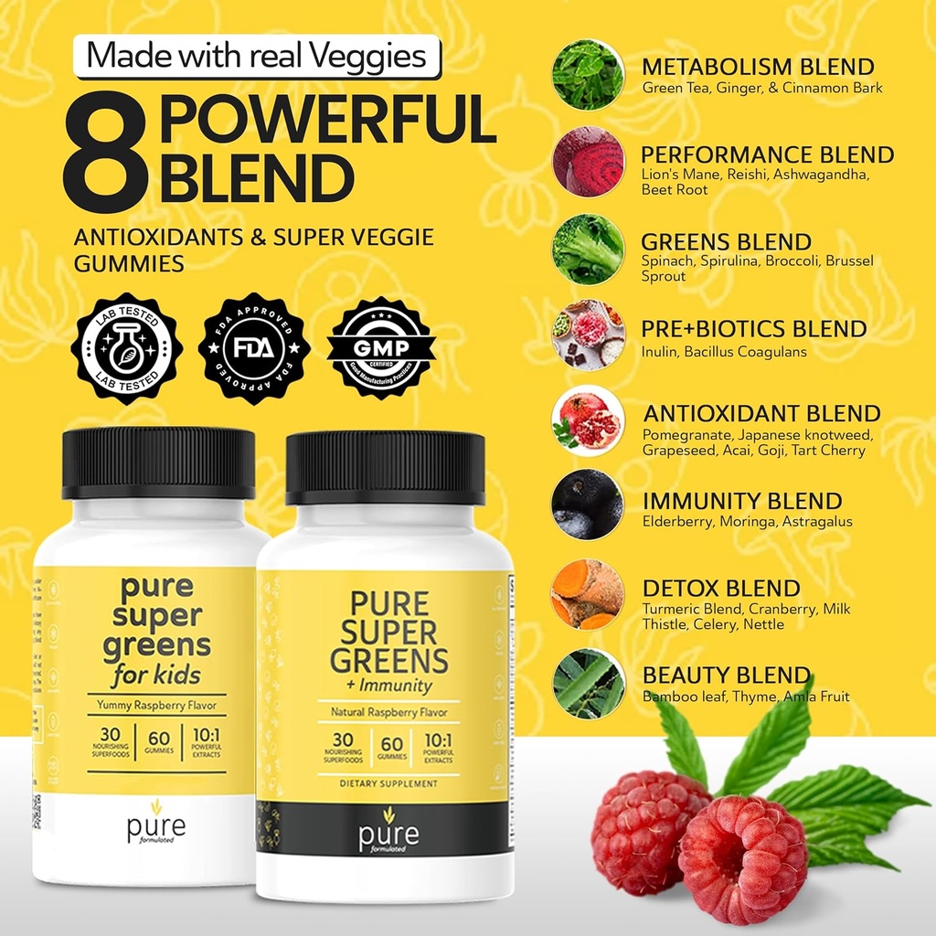 super-greens-multivitamin-gummies-for-ad-2.jpg