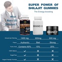 shilajit-gummies-for-men-women---1400mg--3.jpg