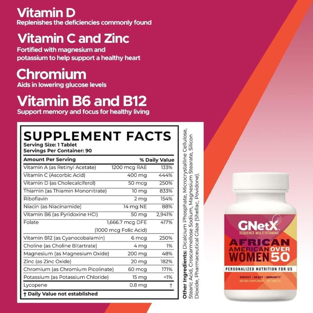 sequence-multivitamins-for-african-ameri-3.jpg