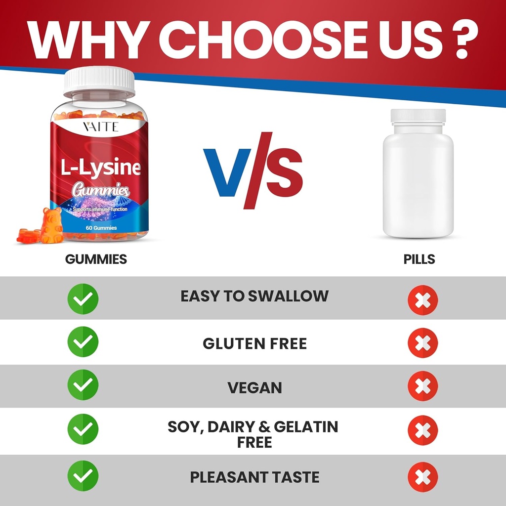 l-lysine-1000mg-gummies---supports-skin--5.jpg