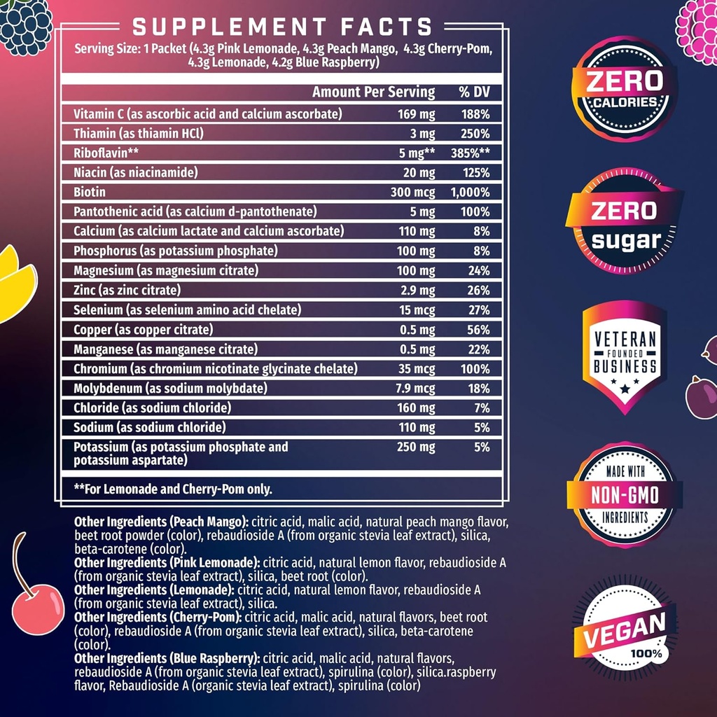 key-nutrients-ultimate-hydration-multivi-2.jpg