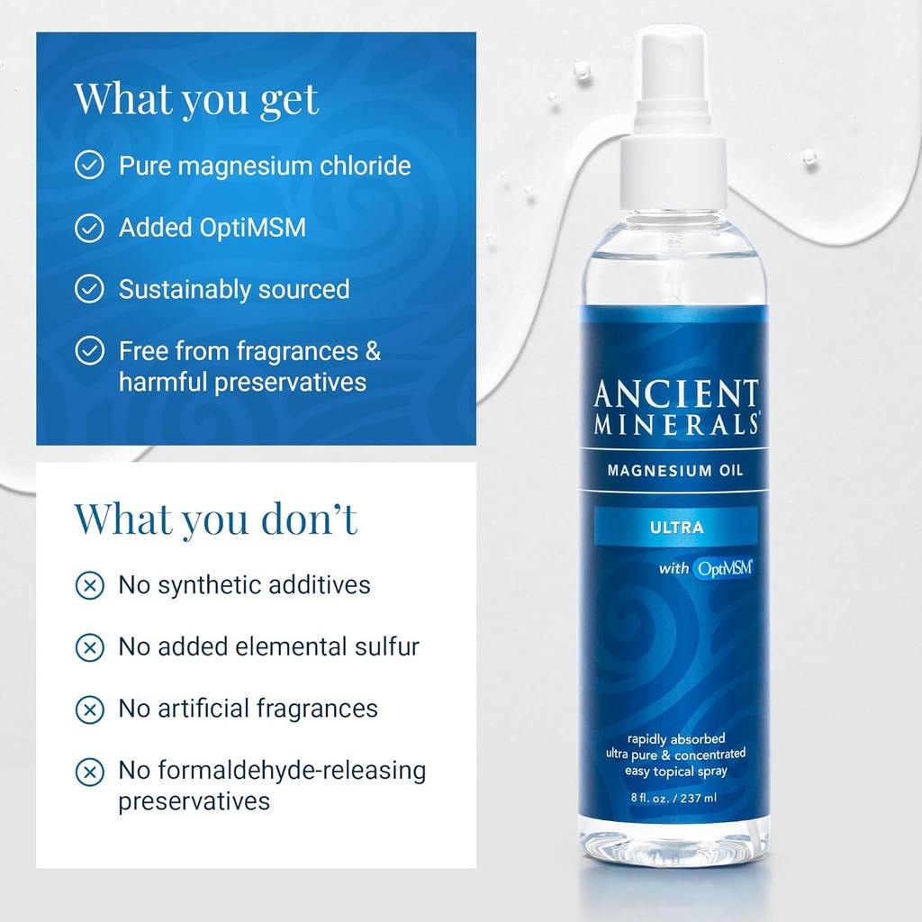 ancient-minerals-magnesium-oil-ultra-wit-5.jpg