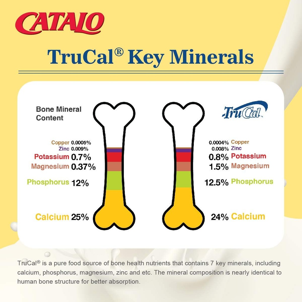 catalo-toddler-formula-childrens-milk-ca-6.jpg
