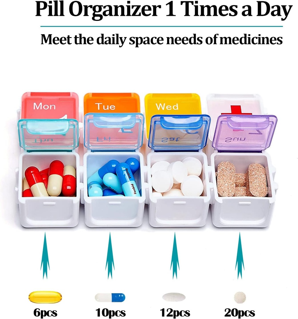 medicine-organizer-diy-travel-weekly-pil-4.jpg