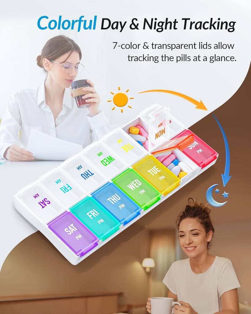 zikee-rainbow-weekly-pill-organizer-2-ti-3.jpg
